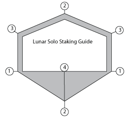 Anleitung zum "perfect pitch" des Six Moon Designs Lunar Solo
